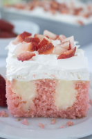Strawberry Cheesecake Poke Cake - CincyShopper