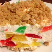 Broken Glass Cake Recipe | Allrecipes