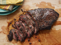Perfect Flat Iron Steak Recipe | Allrecipes